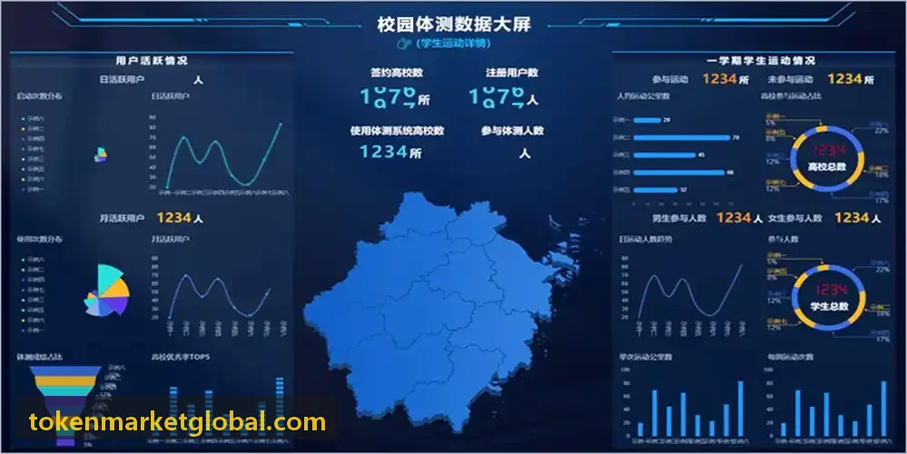 金融合规与数据安全体系